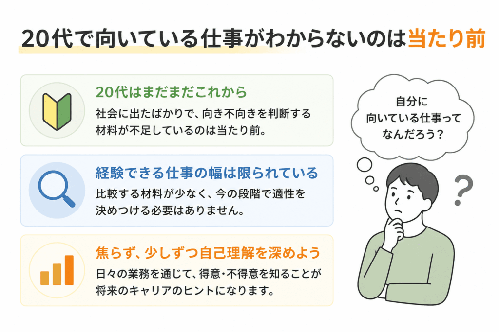 20代で向いている仕事がわからないのは当たり前
