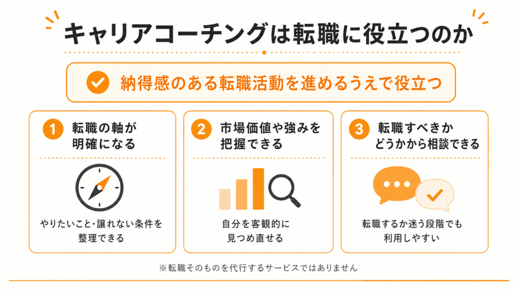 キャリアコーチングが転職に役立つ理由