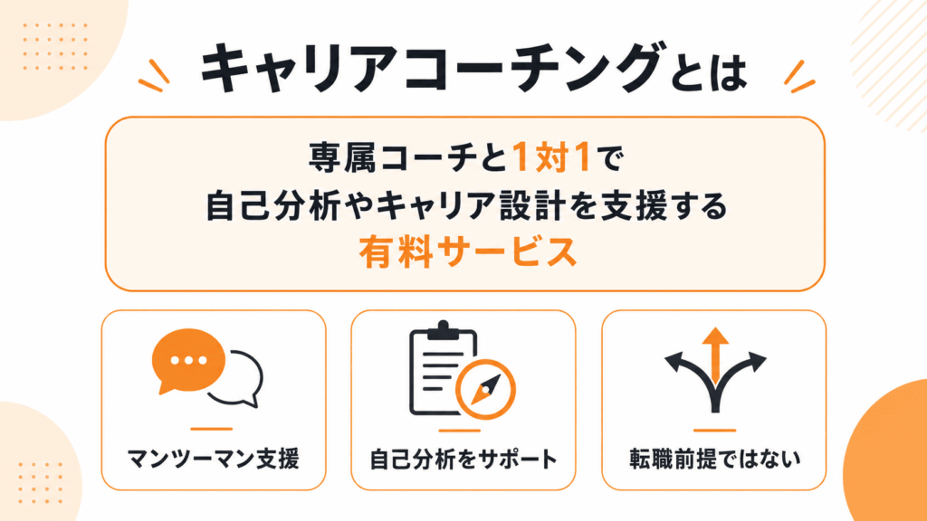 キャリアコーチングとは