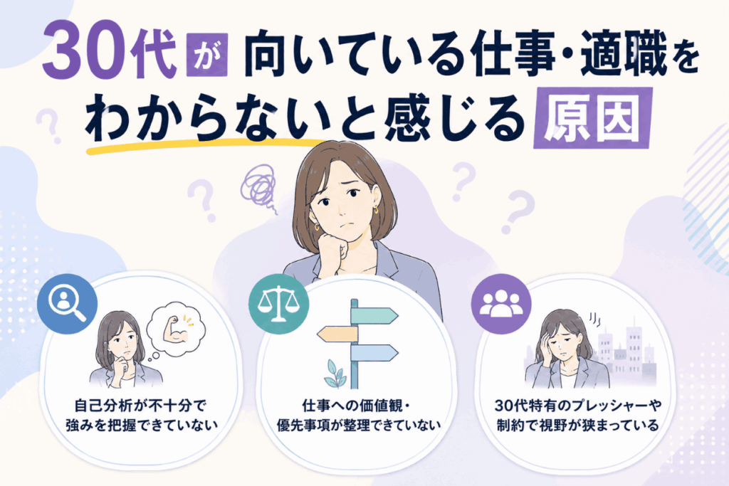 30代が向いている仕事・適職をわからないと感じる原因