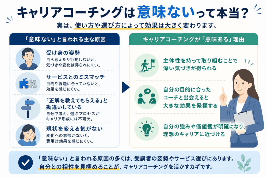 キャリアコーチングは意味ないって本当?