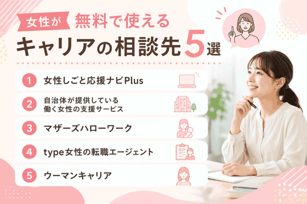 女性が無料で使えるキャリアの相談先5選