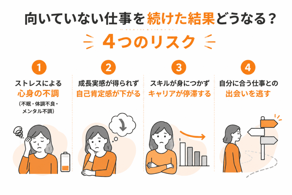 向いていない仕事を続けるリスク