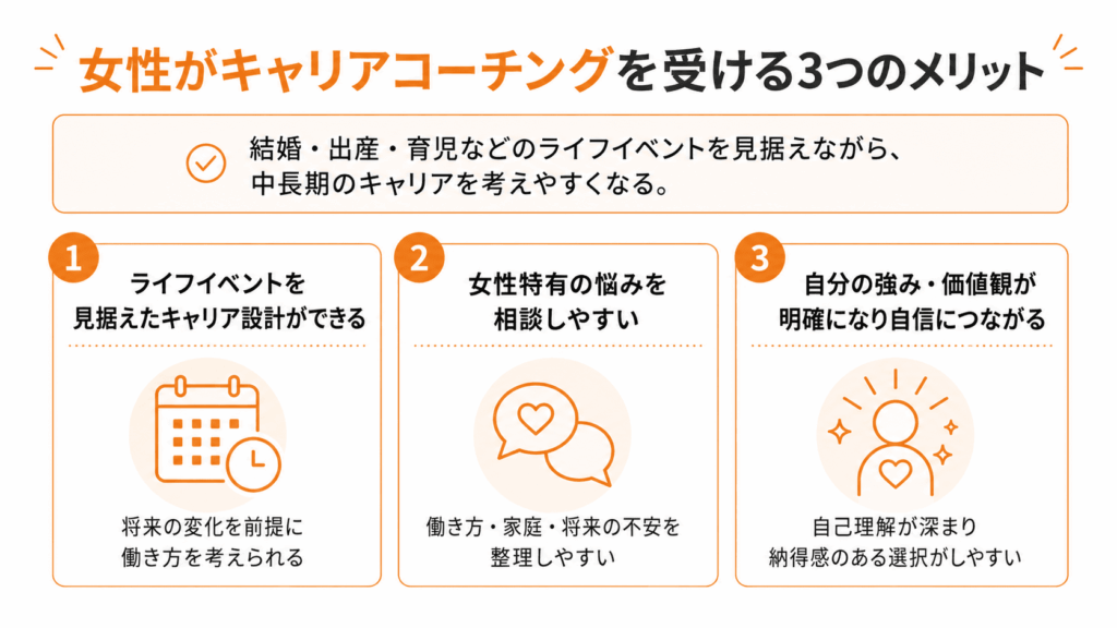 女性がキャリアコーチングを受けるメリット