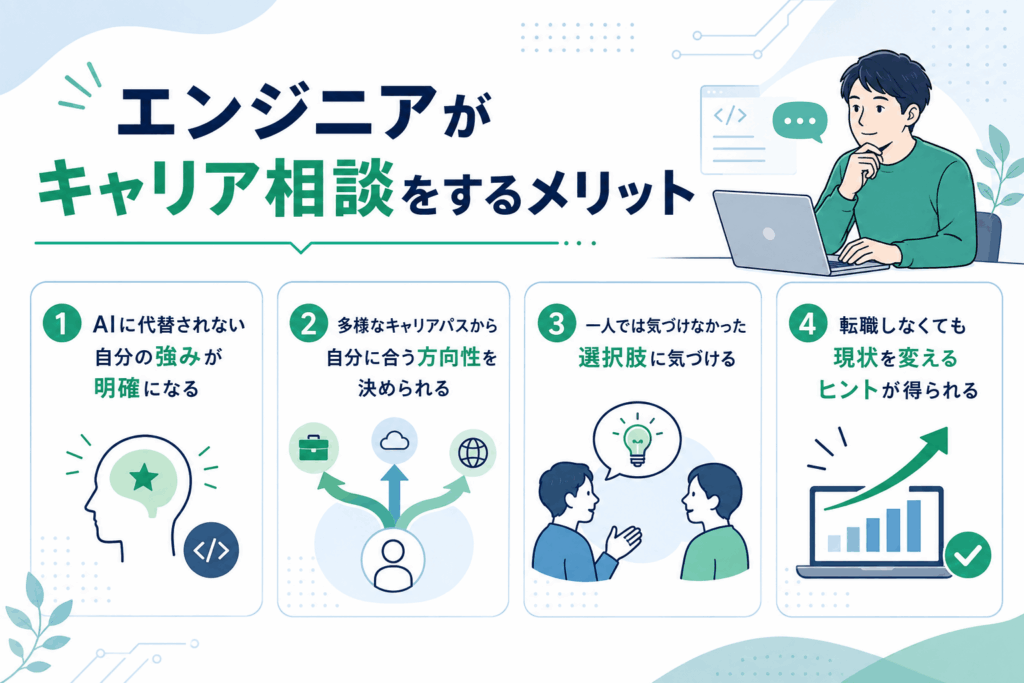 エンジニアがキャリア相談をするメリット