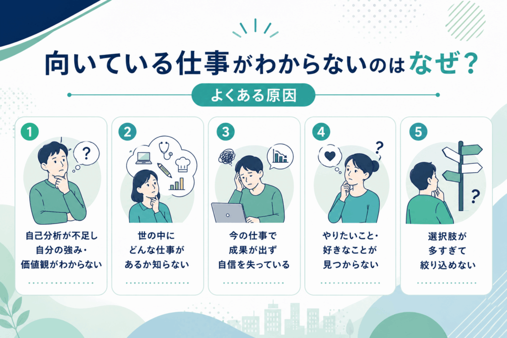 向いている仕事がわからないのはなぜ？よくある原因