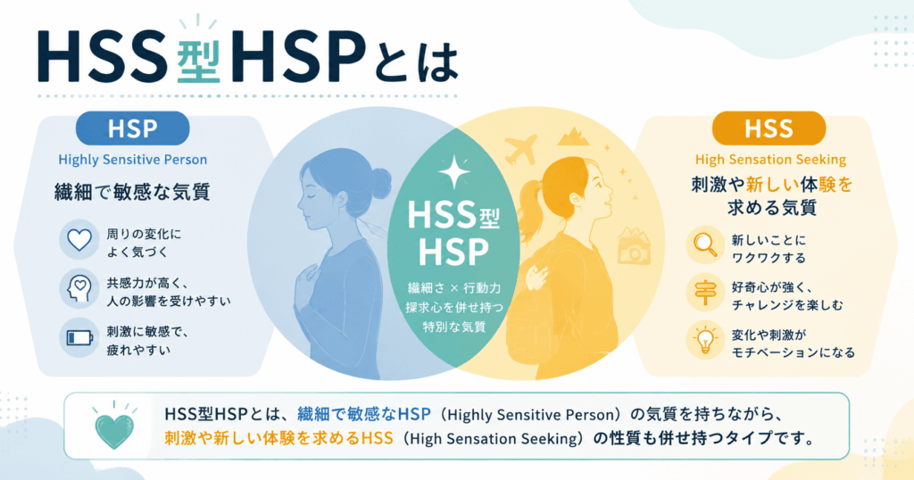 HSS型HSPとは